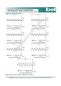 SRAH-03L2A00 Datasheet Page 6