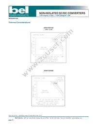 SRAH-05A500R Datasheet Page 16