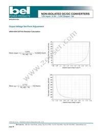 SRAH-05A500R Datasheet Page 20