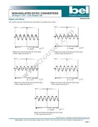 SRAH-05B150R Datasheet Page 7