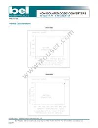 SRAH-05B150R Datasheet Page 10