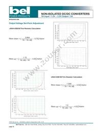 SRAH-05B150R Datasheet Page 12