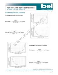 SRAH-05B150R Datasheet Page 13