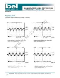 SRAH-05C250R Datasheet Page 6