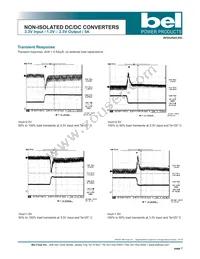 SRAH-05C250R Datasheet Page 7