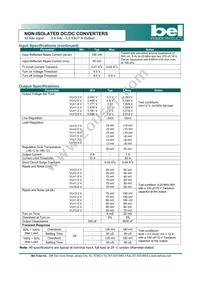 SRAH-07A1A00 Datasheet Page 2