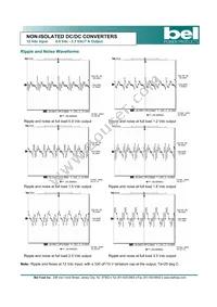 SRAH-07A1A00 Datasheet Page 6