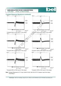 SRAH-07A1A00 Datasheet Page 8