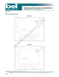 SRAH-07C250R Datasheet Page 8