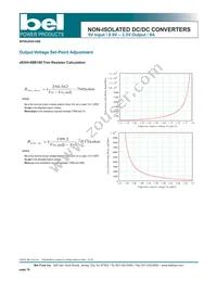 SRAH-08B1A00 Datasheet Page 16