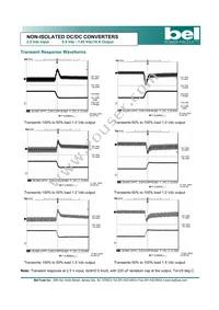 SRAH-10J150R Datasheet Page 6