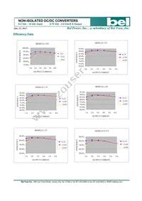 SRBA-06A1A0G Datasheet Page 6