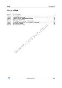 SRC0CS25D Datasheet Page 3