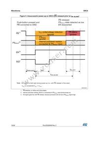 SRC0CS25D Datasheet Page 16