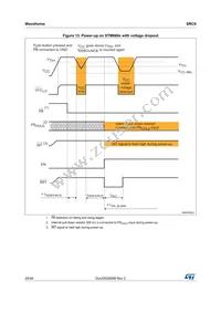 SRC0CS25D Datasheet Page 20