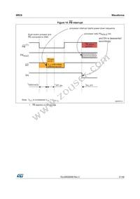 SRC0CS25D Datasheet Page 21