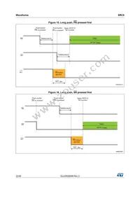 SRC0CS25D Datasheet Page 22