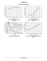 SRDA05-4R2 Datasheet Page 3