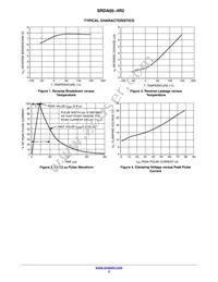 SRDA05-4R2G Datasheet Page 3