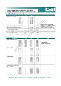 SRDB-20E33HR Datasheet Page 2