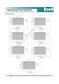 SRDB-20E33HR Datasheet Page 5