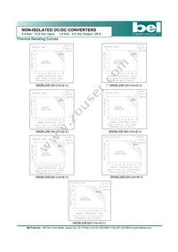 SRDB-20E33HR Datasheet Page 6