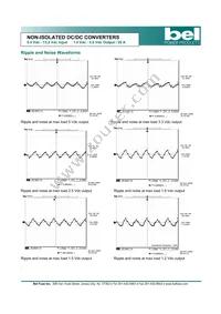 SRDB-20E33HR Datasheet Page 7