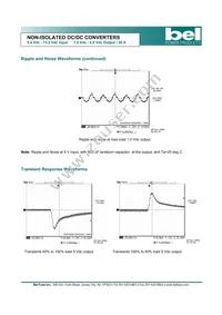 SRDB-20E33HR Datasheet Page 8