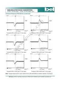 SRDB-20E33HR Datasheet Page 10