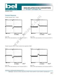 SRDC-16D18DG Datasheet Page 9