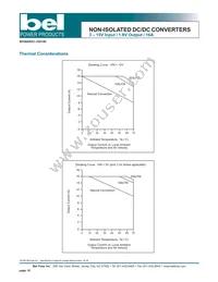 SRDC-16D18DG Datasheet Page 10