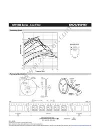 SRF1006-502Y Datasheet Page 2