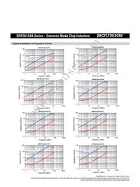 SRF2012A-201YA Datasheet Page 2