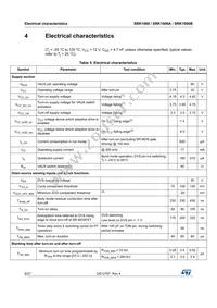 SRK1000BTR Datasheet Page 8