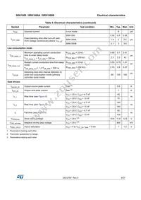 SRK1000BTR Datasheet Page 9