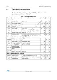 SRK2001ATR Datasheet Page 7