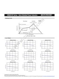 SRN2510F-R47M Datasheet Page 2