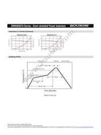 SRN5040TA-1R0M Datasheet Page 3