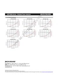 SRP1038A-R20M Datasheet Page 3