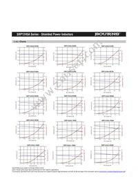 SRP1245A-2R7M Datasheet Page 2