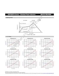 SRP3020TA-2R2M Datasheet Page 2