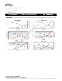 SRP4012-1R5M Datasheet Page 2