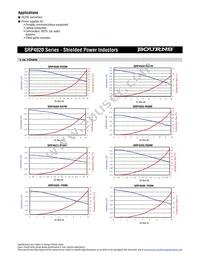 SRP4020-4R7M Datasheet Page 2