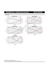 SRP4020-4R7M Datasheet Page 3