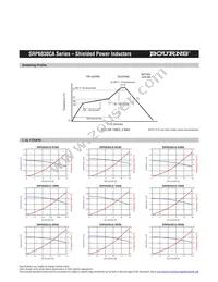 SRP6030CA-R18M Datasheet Page 2