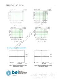 SRPE-06E1A0G Datasheet Page 7