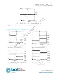 SRPE-06E1A0G Datasheet Page 8