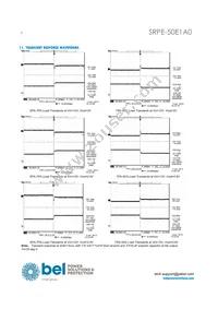SRPE-50E1A0G Datasheet Page 8