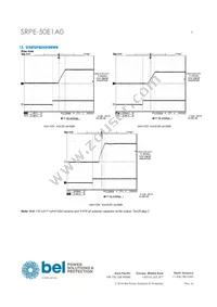 SRPE-50E1A0G Datasheet Page 9