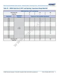 SRR08F105KGS Datasheet Page 5